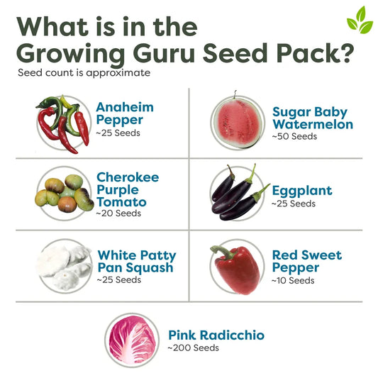 Growing Guru Seed Pack