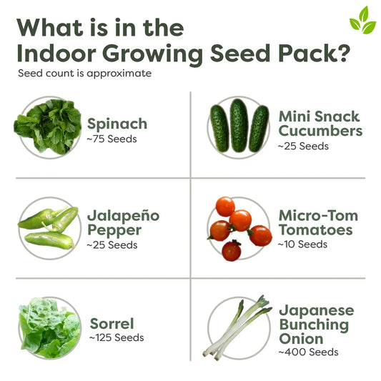 What's inside the Indoor Growing Seed Pack